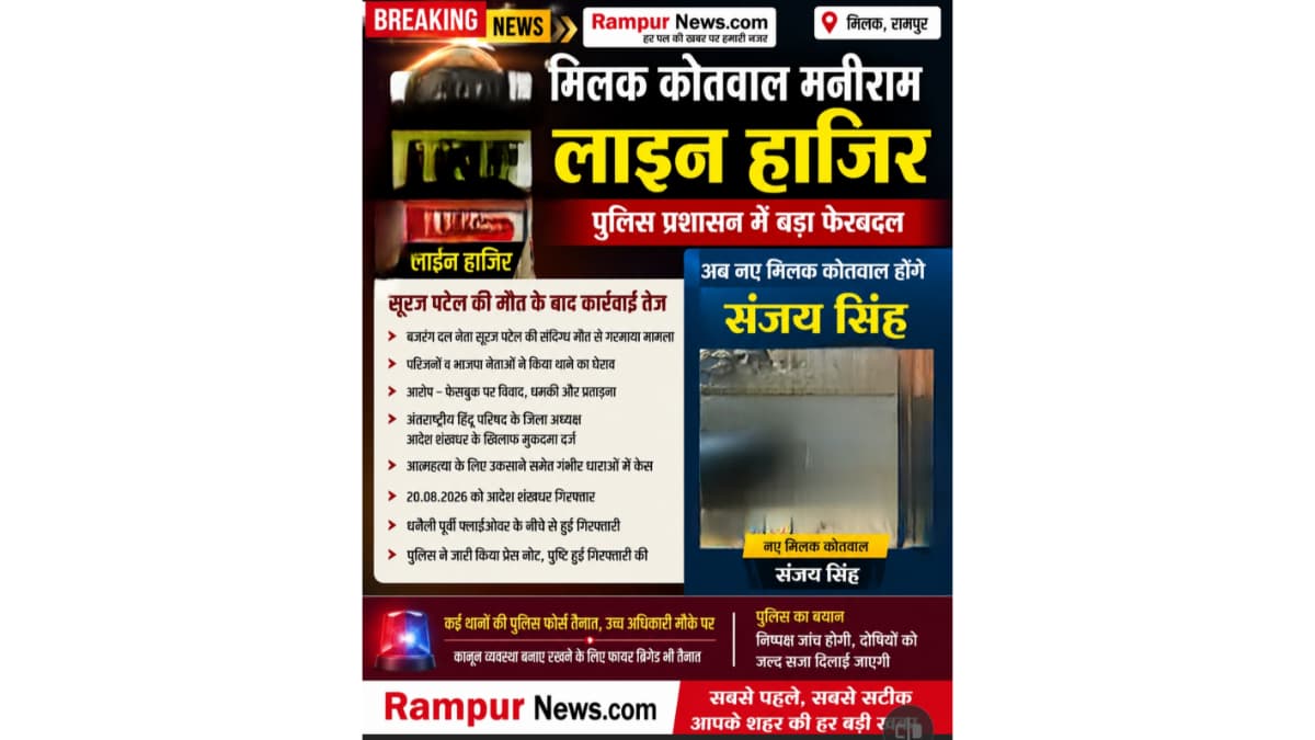 सूरज पटेल मौत मामला: मिलक कोतवाल मनीराम लाइन हाजिर, संजय सिंह नए कोतवाल बने
